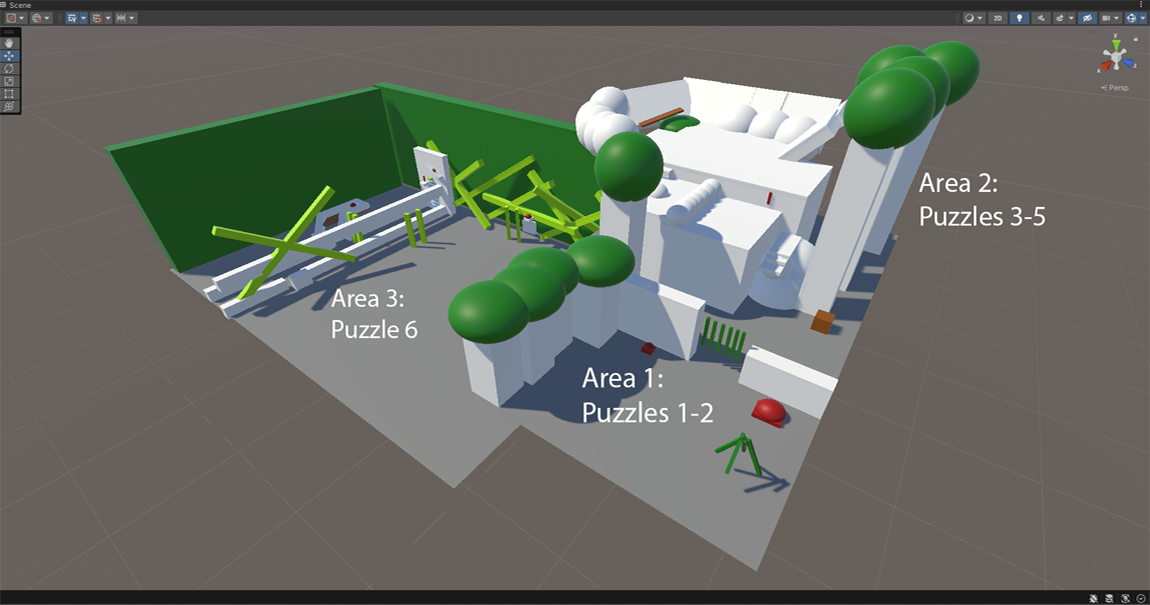 Overview of the blockout #1