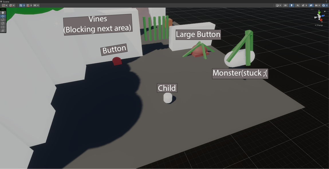 The start area remains the same. i didn't feel like it had to be more complicated since it's just the start.