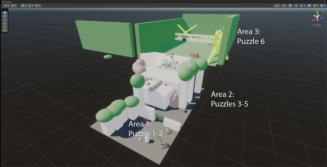 Overview of blockout #2.