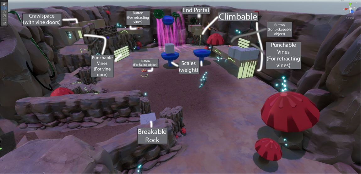 The ending room made by me. Here I wanted it to be a combination of most of the puzzles encountered during the game. Here I tried balancing the workload for both child and monster.