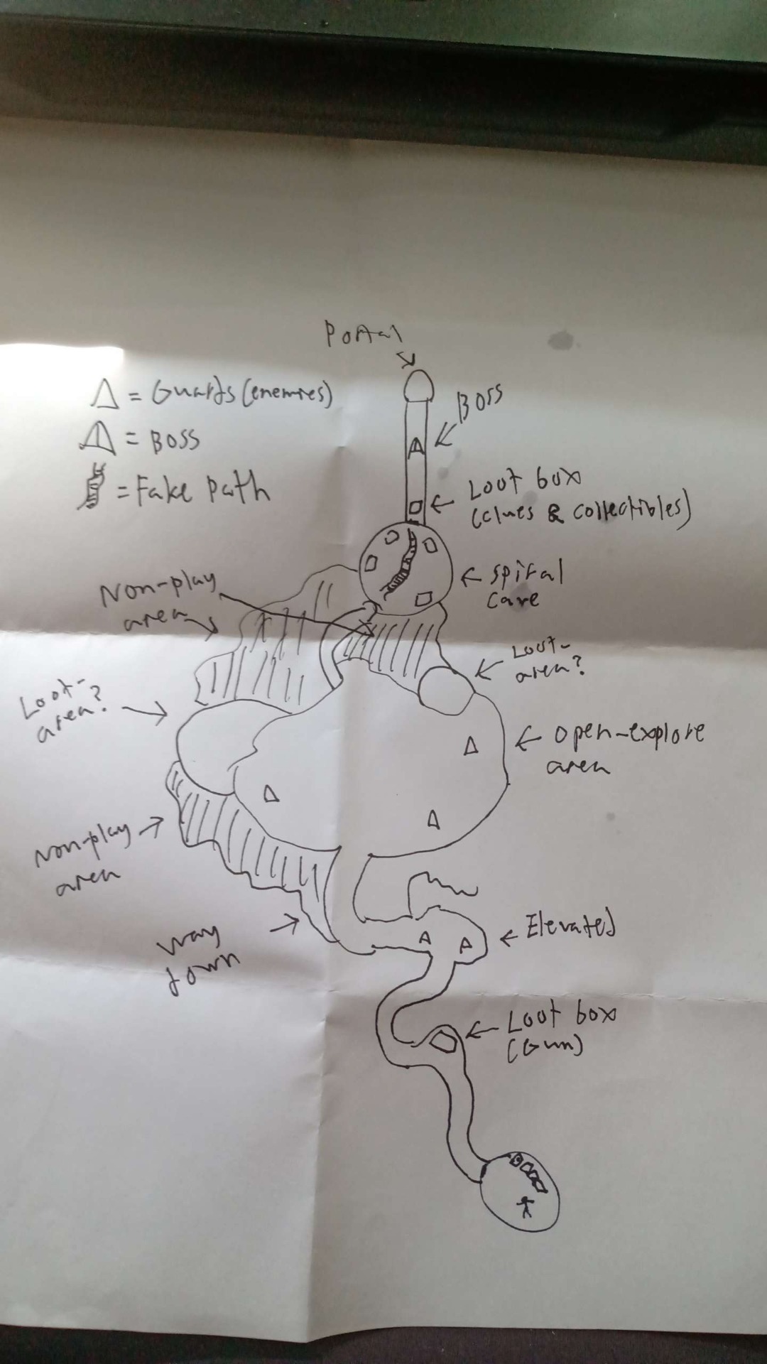 Map sketch of what was going on in my mind when designing. The "fake path" I am outlining is just areas you shouldn't be able to access but should look like you can go there to make the map seem bigger.