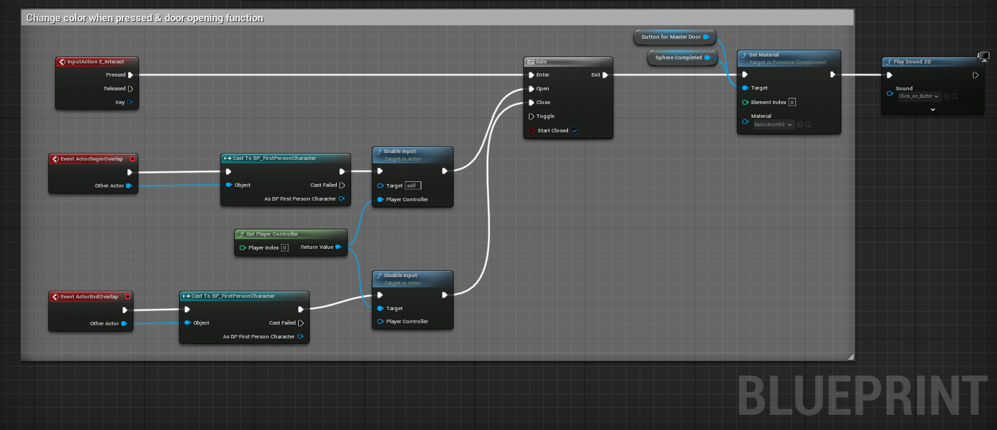 Blueprint for changing the state of the doors